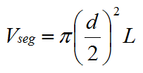 Pipe volume